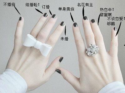 手戒指图片,探索手戒指的独特魅力